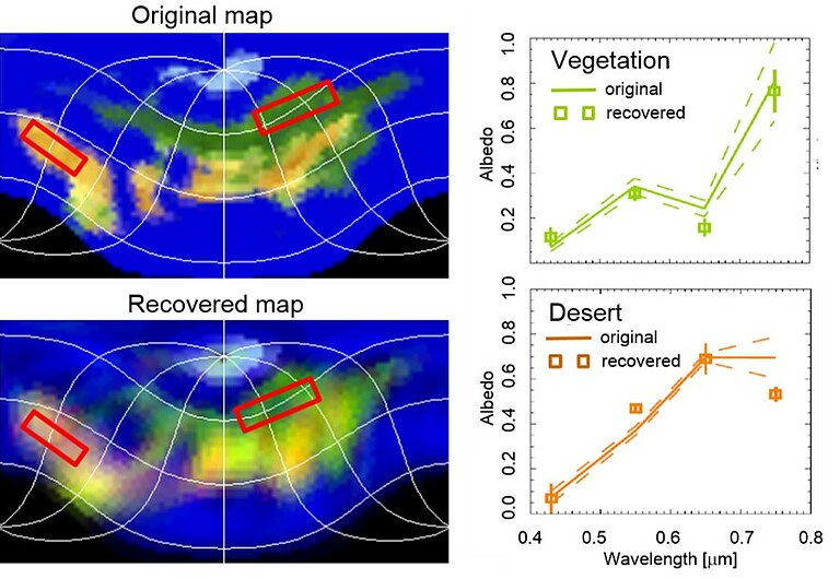 A three-color albedo map of a simulated Earth-like exoplanet revealing the presence of continents, oceans, vegetation and deserts. From Berdyugina et al. (2019).