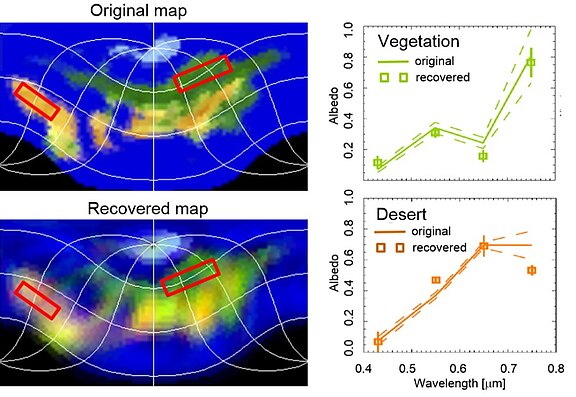 A three-color albedo map of a simulated Earth-like exoplanet revealing the presence of continents, oceans, vegetation and deserts. From Berdyugina et al. (2019).