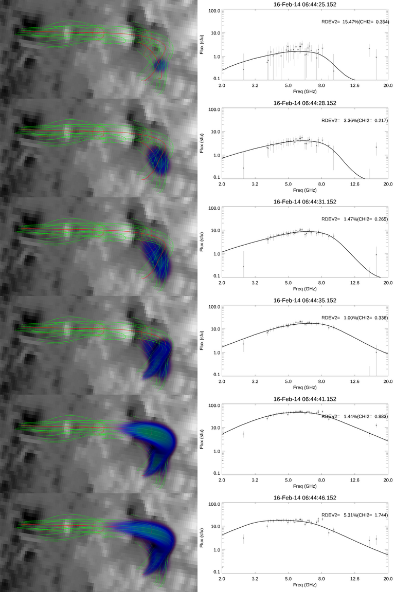 nb_composite_figure.png