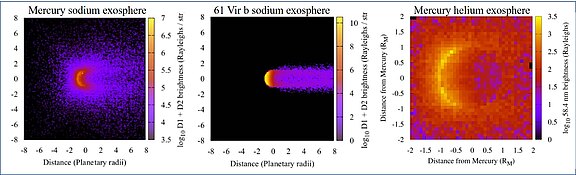 Modeled exospheres for Mercury and for the hot super-Earth exoplanet 61 Vir b in the sodium and helium atoms. From Yoneda et al. (2017; 2019).