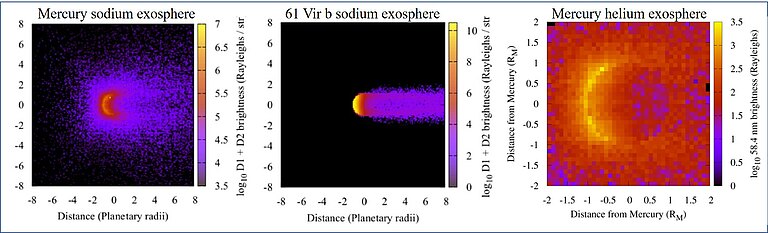 Modeled exospheres for Mercury and for the hot super-Earth exoplanet 61 Vir b in the sodium and helium atoms. From Yoneda et al. (2017; 2019).