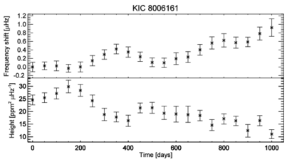 csm_bdm_01_2017_dc629c5068.png